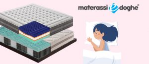 Speciale Materassi: Micromolle e Memory